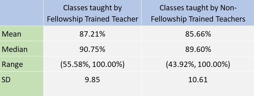 Table3ppt3jpgEdit
