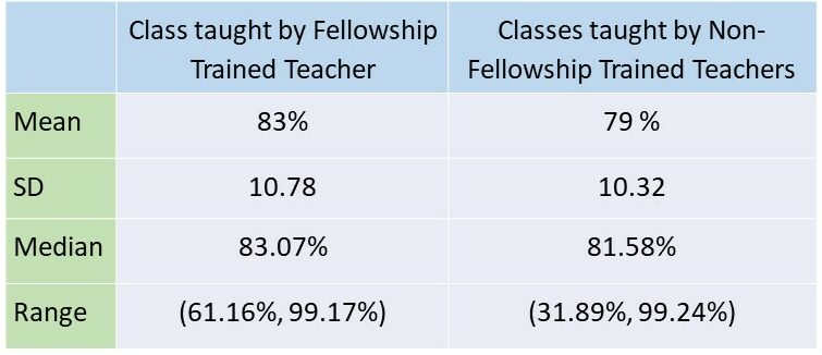 Table4ppt4jpg